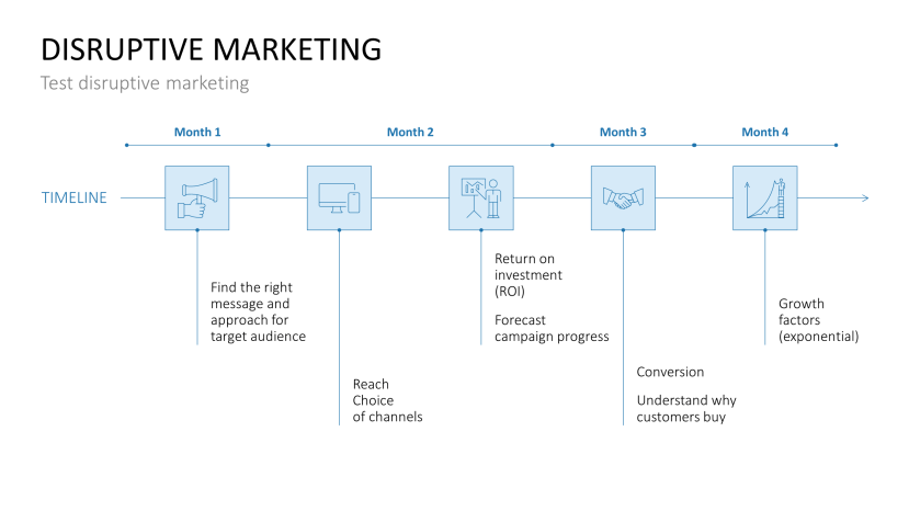 Marketing Plan