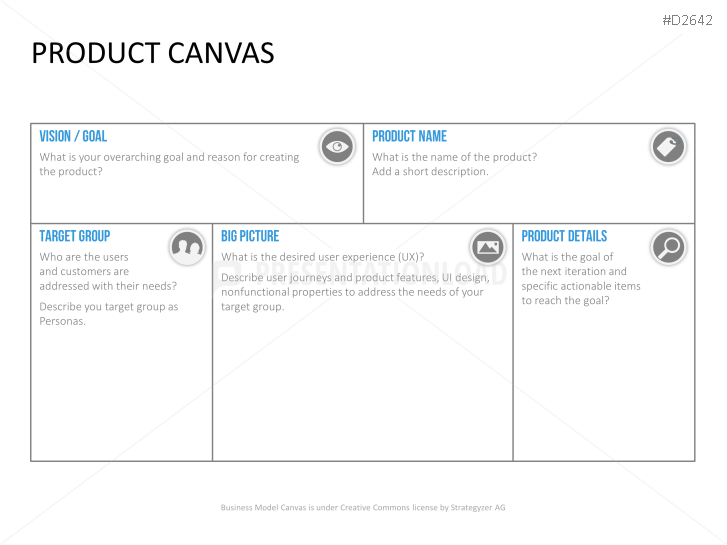 Product Canvas PowerPoint Template