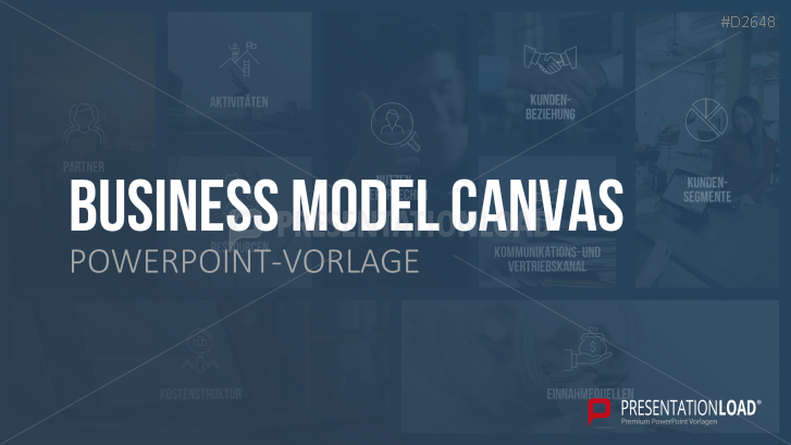 Business Model Canvas (Deutsch)
