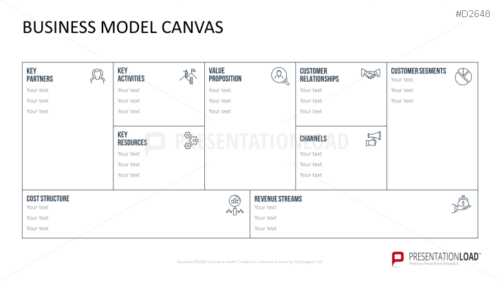 project canvas template ppt