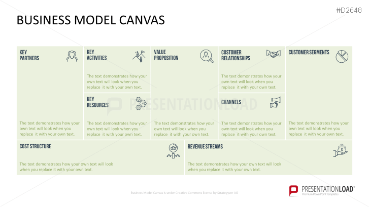 Business Model Canvas Ppt