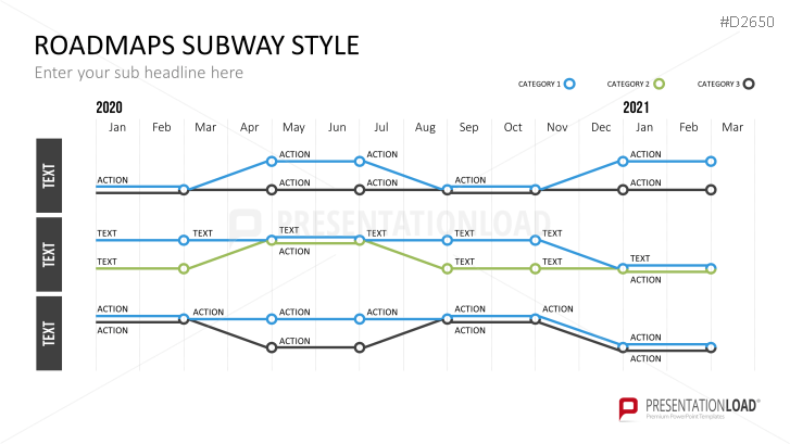 Roadmaps Subway Style Powerpoint Template Presentationload