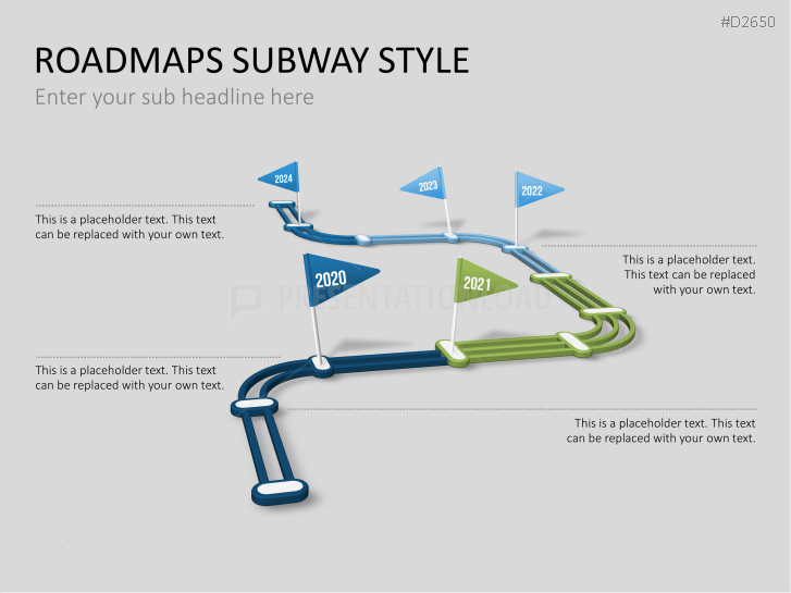 Roadmaps Subway Style