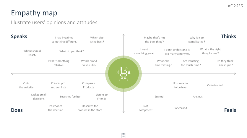 Creativity Toolbox