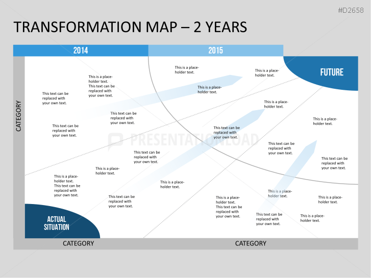 Transformation Map PowerPoint Template