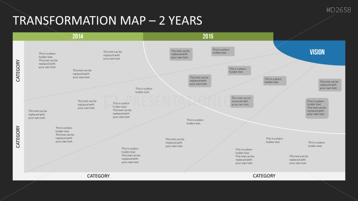 Transformation Map Powerpoint Template