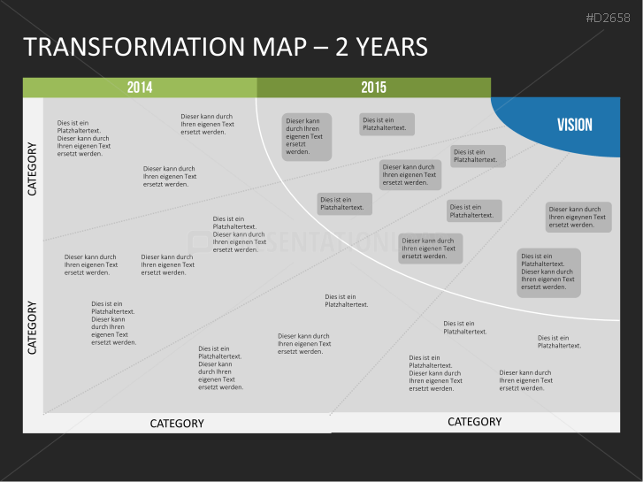 Transformation Map PowerPoint Template