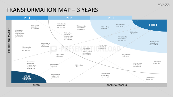 Transformation Map PowerPoint Template