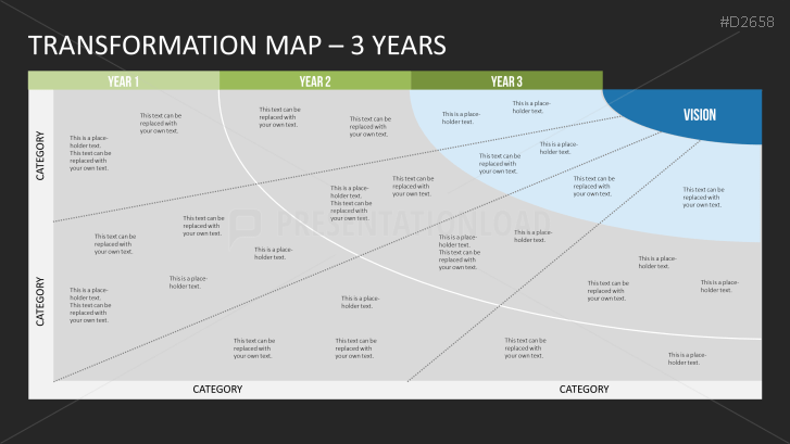 Transformation Map PowerPoint Template