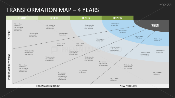 Transformation Map PowerPoint Template