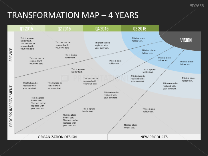 Transformation Map PowerPoint Template