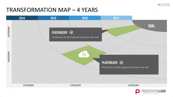 Transformation Map PowerPoint Template