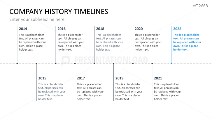 Ihre Unternehmensgeschichte Als Zeitstrahl In Powerpoint Zeigen