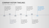 company history timeline template powerpoint free