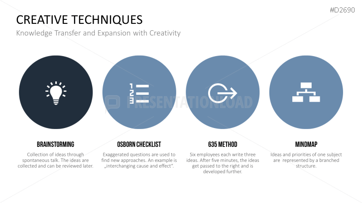 Knowledge Management | PowerPoint Templates | PresentationLoad