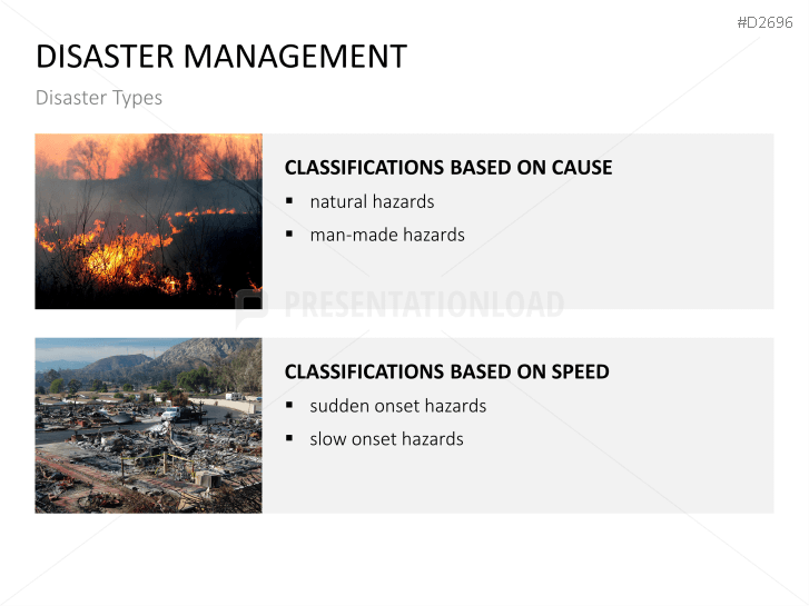 Disaster Management
