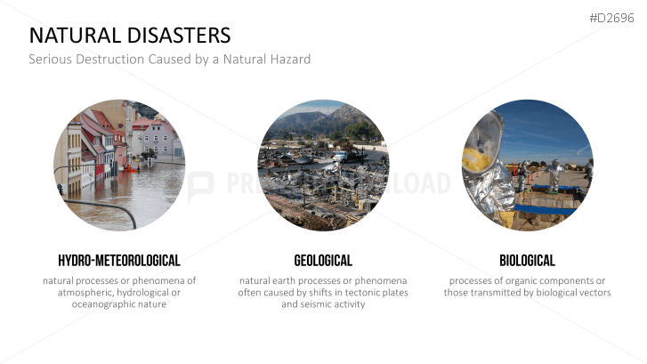 Disaster Management