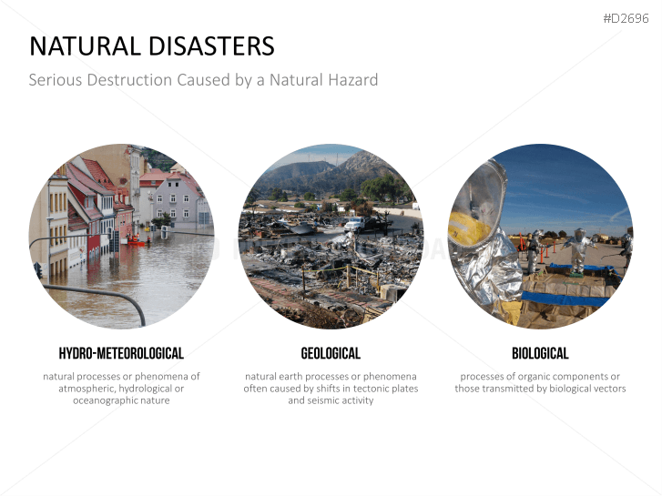 Disaster Management