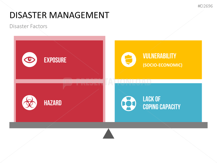 Disaster Management