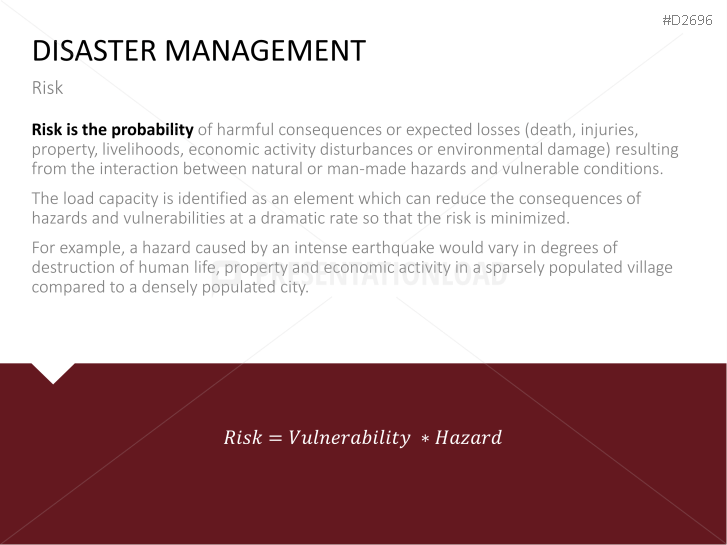 Disaster Management