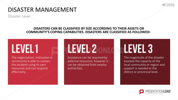 Disaster Management