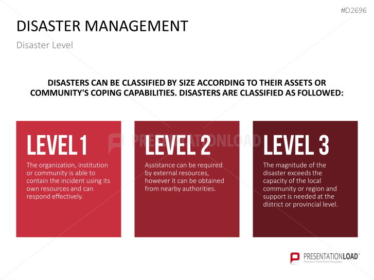 Disaster Management