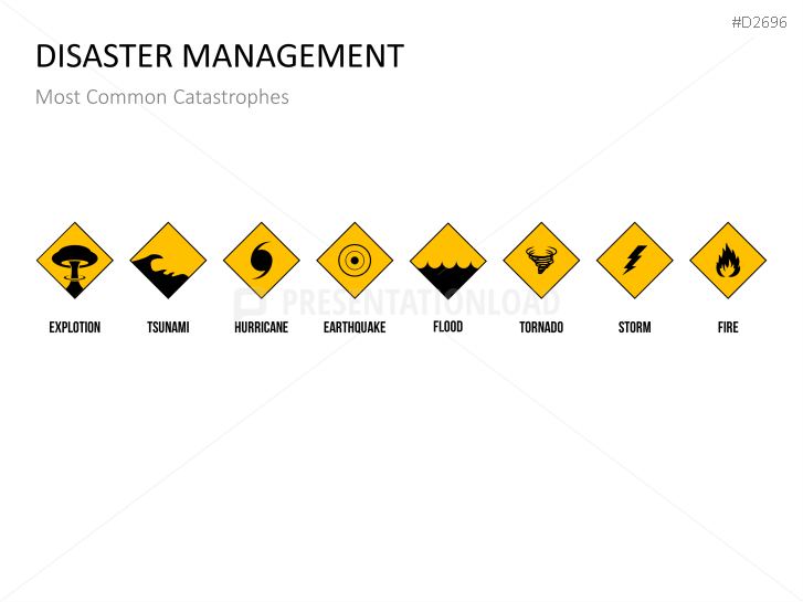 Disaster Management