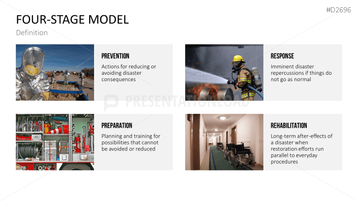 Disaster Management