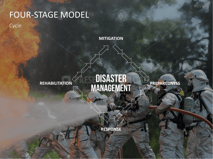 Disaster Management