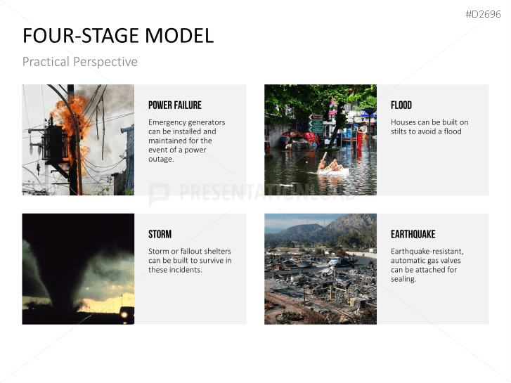 Disaster Management