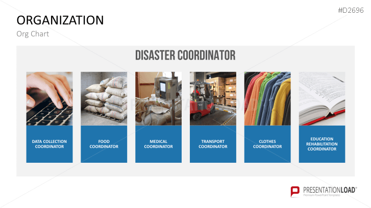 Disaster Management