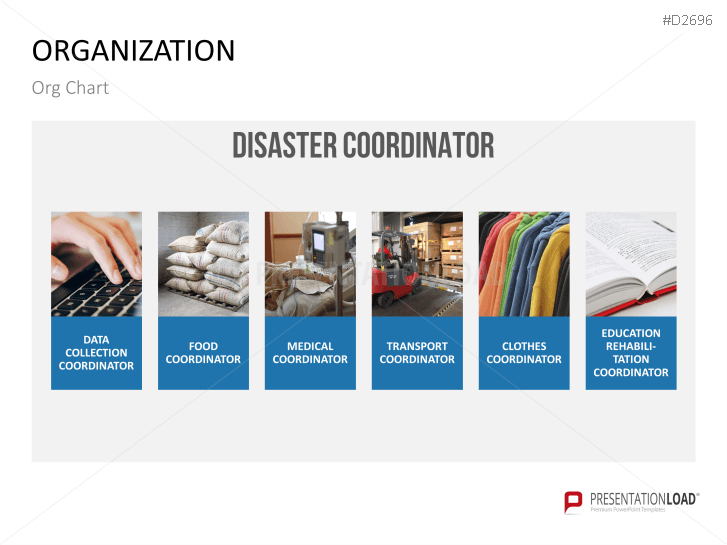 Disaster Management