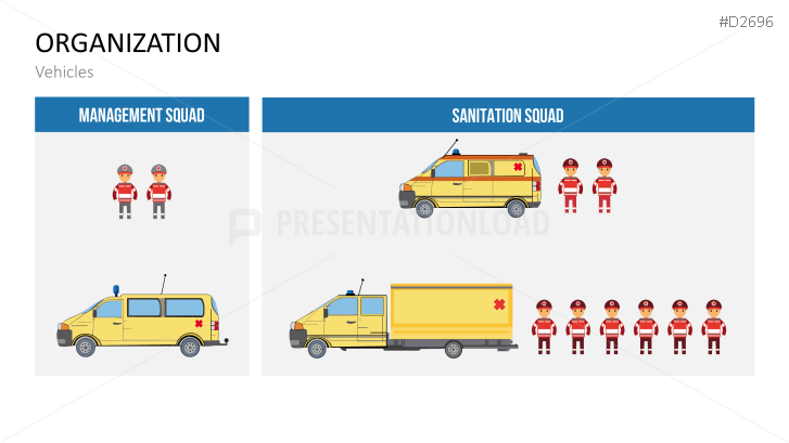 Disaster Management