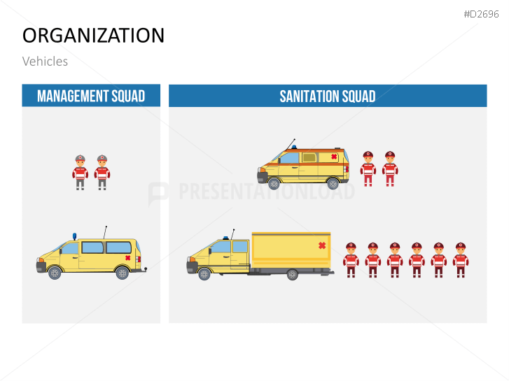 Disaster Management