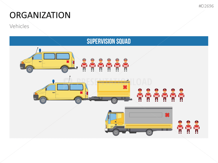 Disaster Management