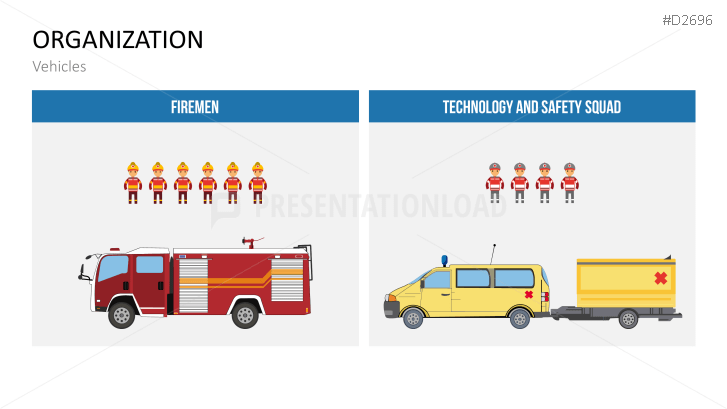 Disaster Management