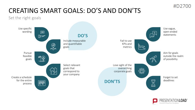 SMART Goals PowerPoint Template