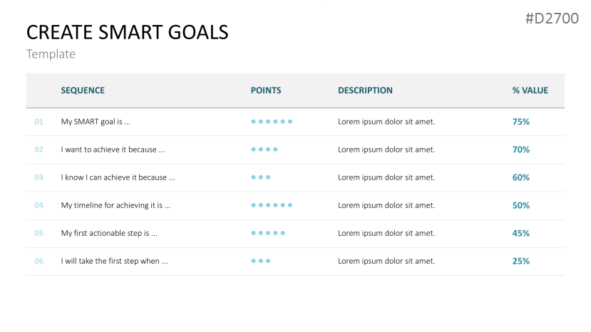 Smart Goals Powerpoint Template