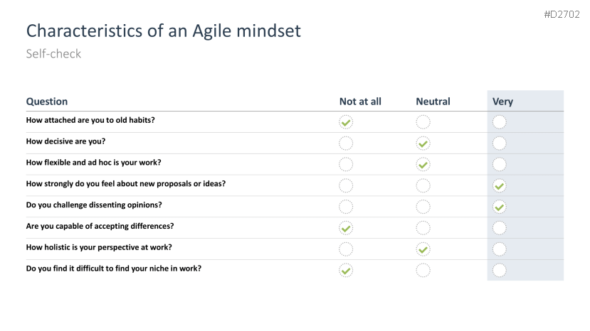 70 Agile Project Management Templates Powerpoint 1776