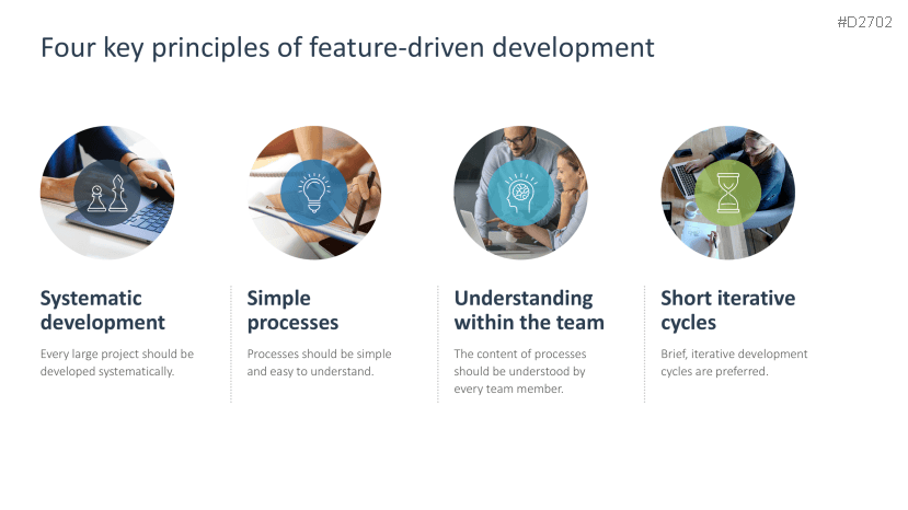Agile Project Management