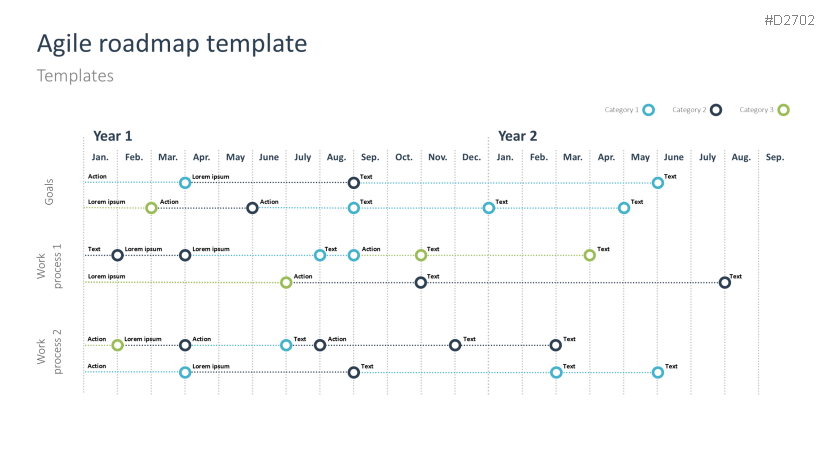 Agile Project Management