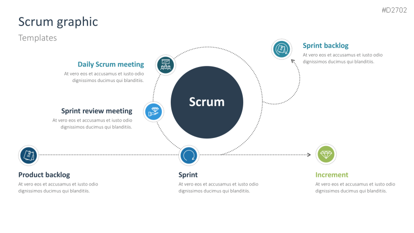 Agile Project Management