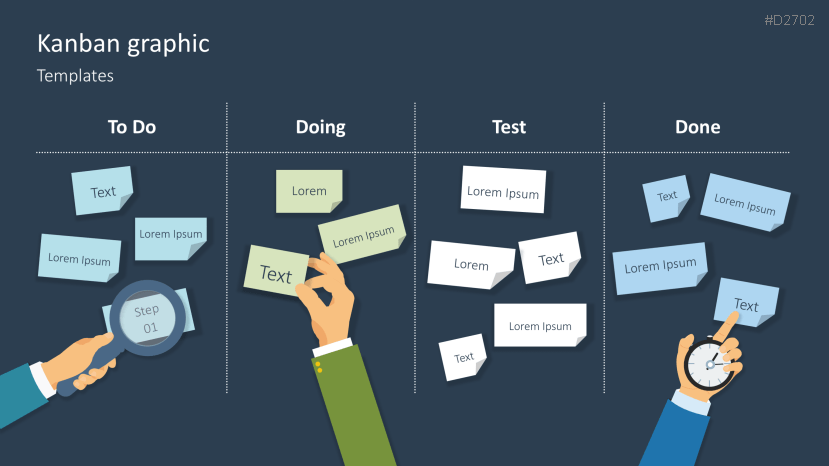 Agile Project Management