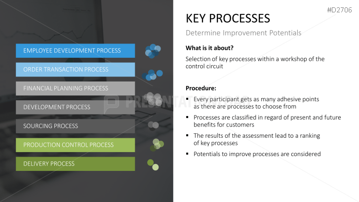 Process Management PowerPoint Template