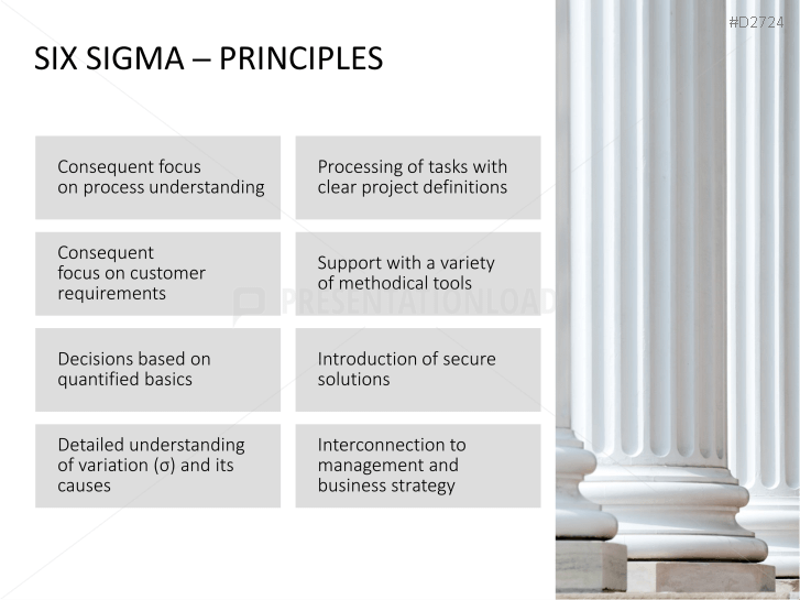 Six Sigma