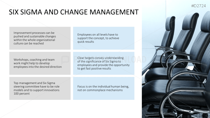 Six Sigma PowerPoint Template