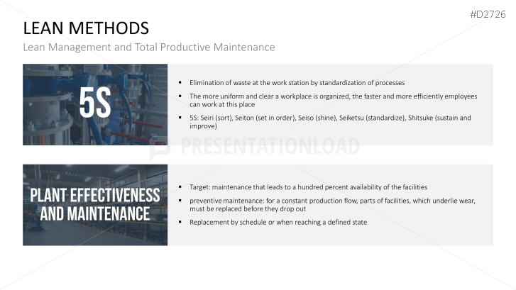 lean project presentation format