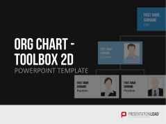 Powerpoint Organigramme Vorlagen Von Presentationload