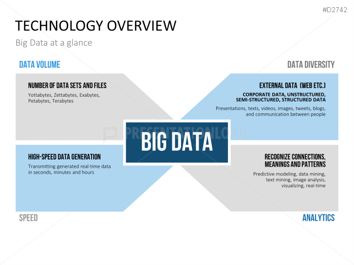 big-data-powerpoint-template