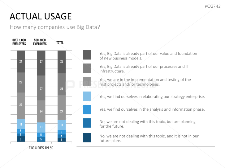 big-data-powerpoint-template